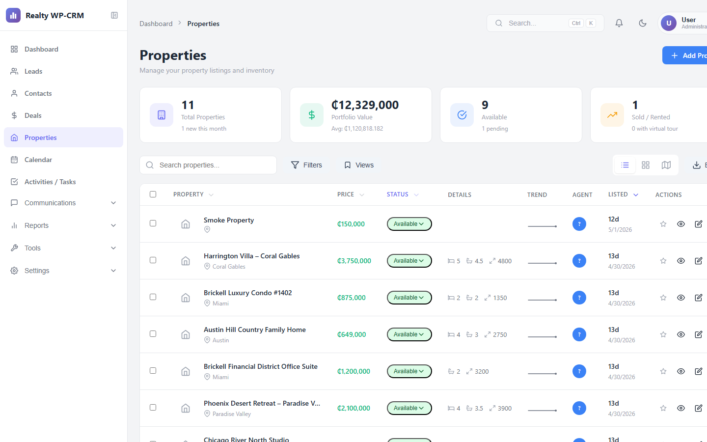 Properties list